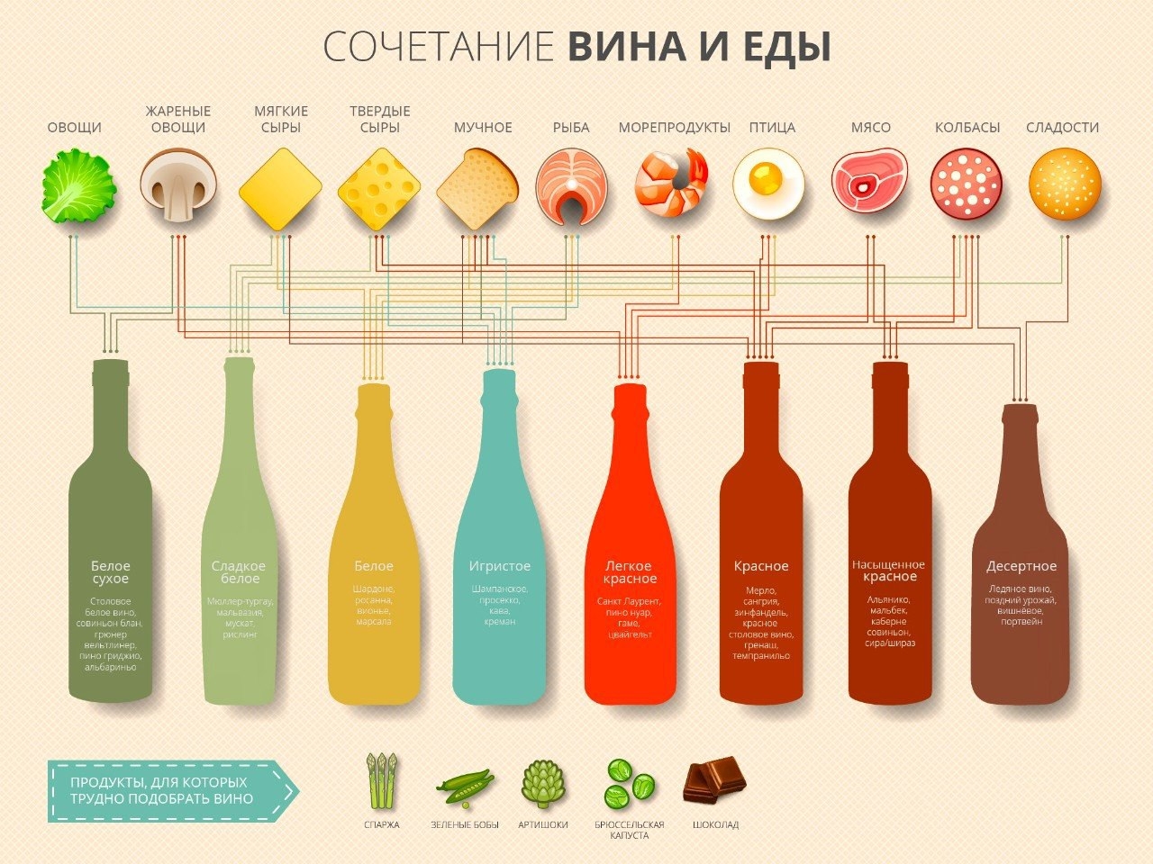Рейтинг лучших крымских вин - фото 8